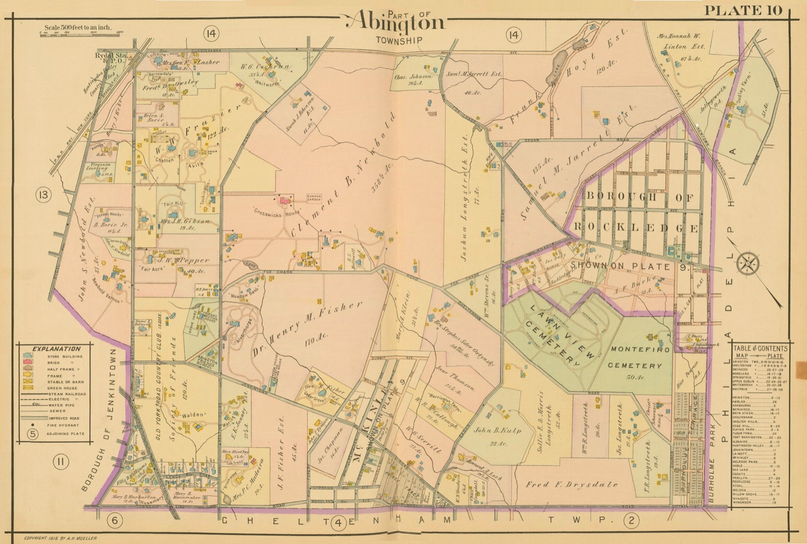 Early Jenkintown Maps